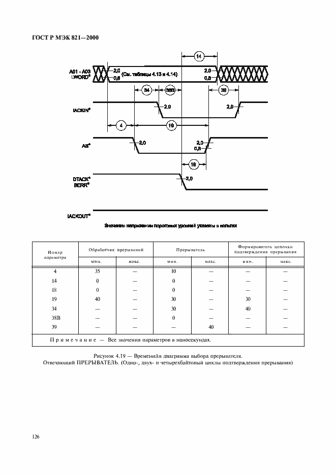 ���� � ��� 821-2000. �������� 136