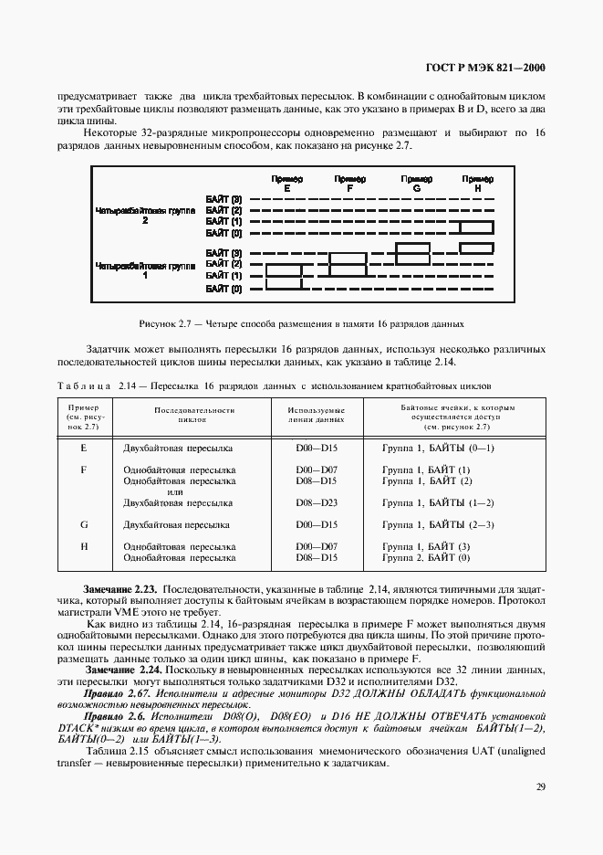 ���� � ��� 821-2000. �������� 39