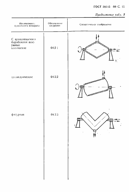  28115-89.  12