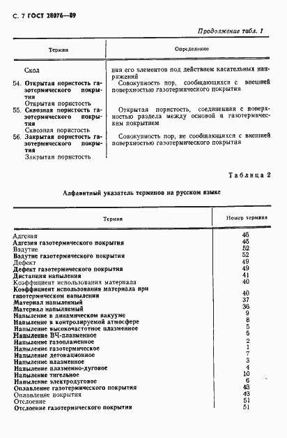 ���� 28076-89. �������� 8