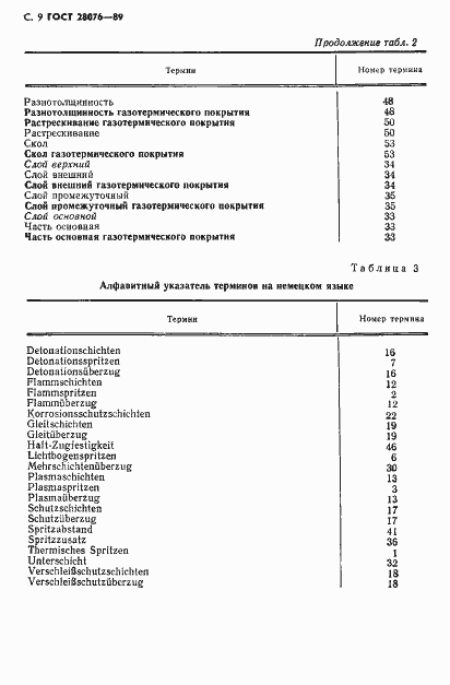 ���� 28076-89. �������� 10