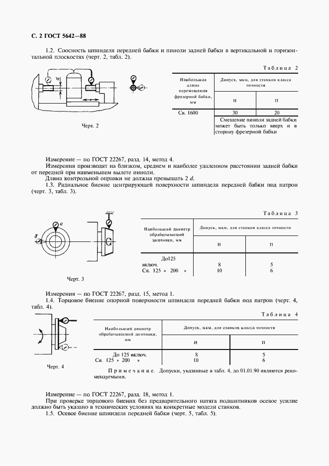  5642-88.  3