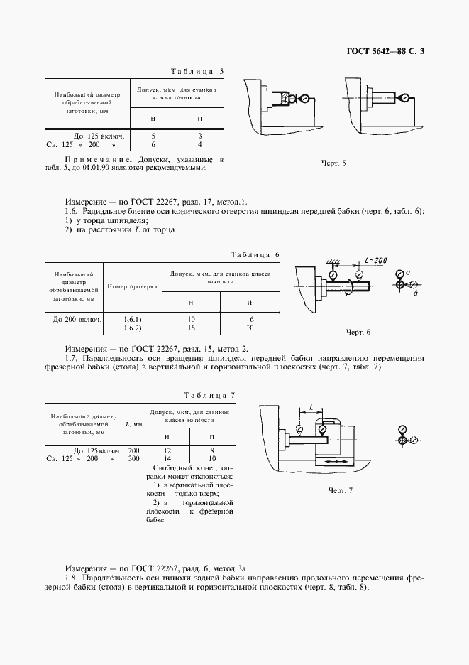  5642-88.  4