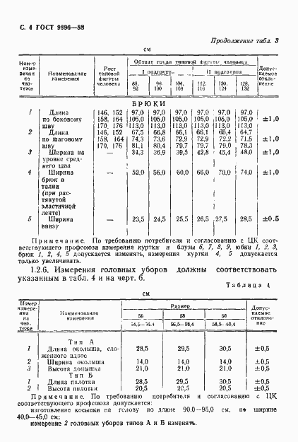  9896-88.  5