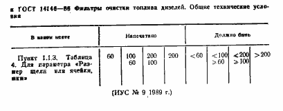  14146-88.  2