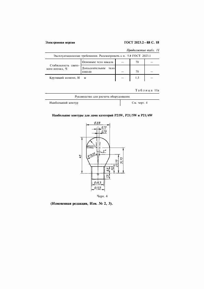 ���� 2023.2-88. �������� 19
