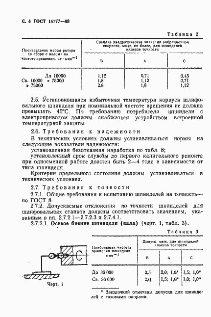 ���� 14177-88. �������� 6