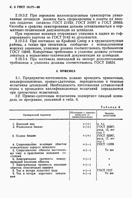 ���� 14177-88. �������� 10