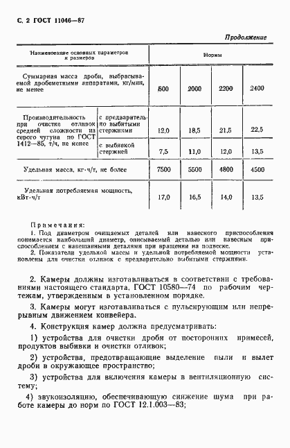 ���� 11046-87. �������� 3