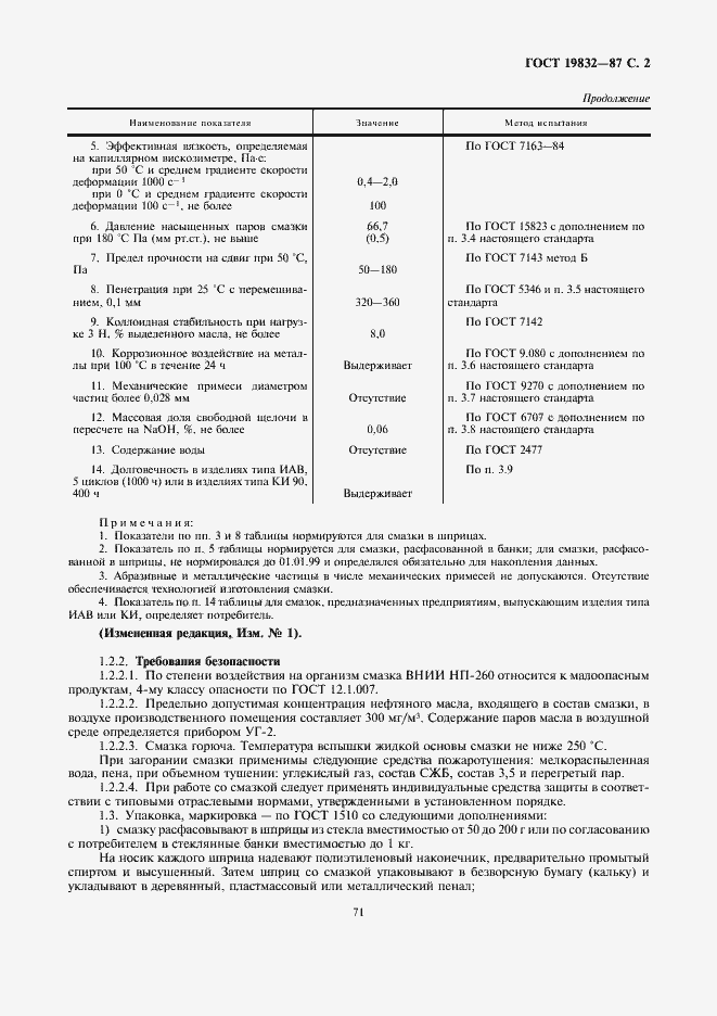 ���� 19832-87. �������� 2