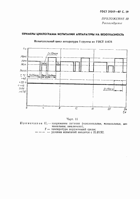  21317-87.  60