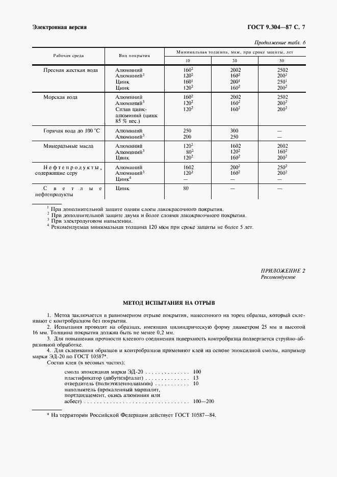  9.304-87.  8