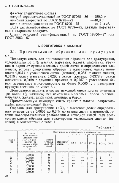 ���� 8775.3-87. �������� 4