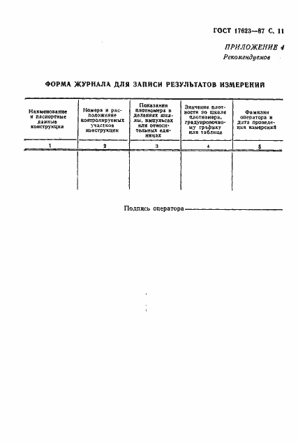 ���� 17623-87. �������� 12