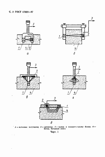 ���� 17623-87. �������� 3