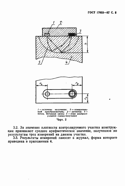���� 17623-87. �������� 6