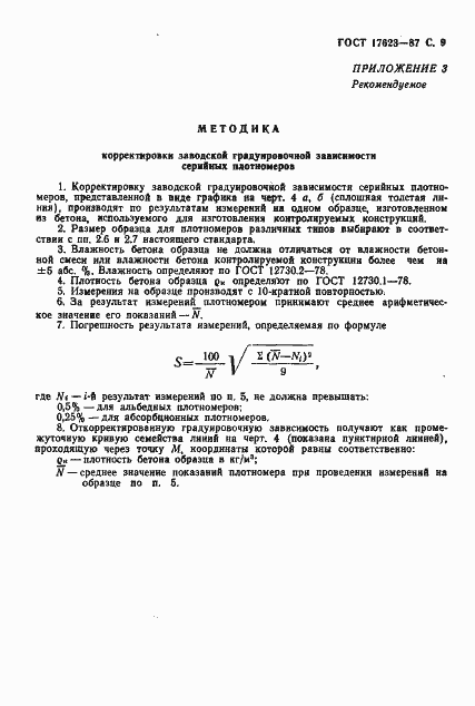 ���� 17623-87. �������� 10