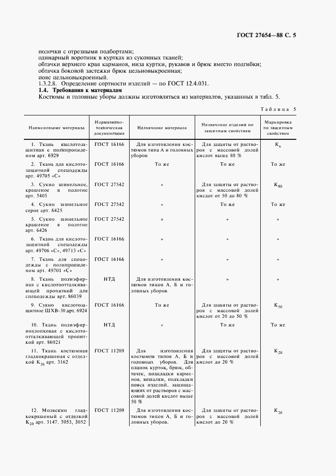  27654-88.  6