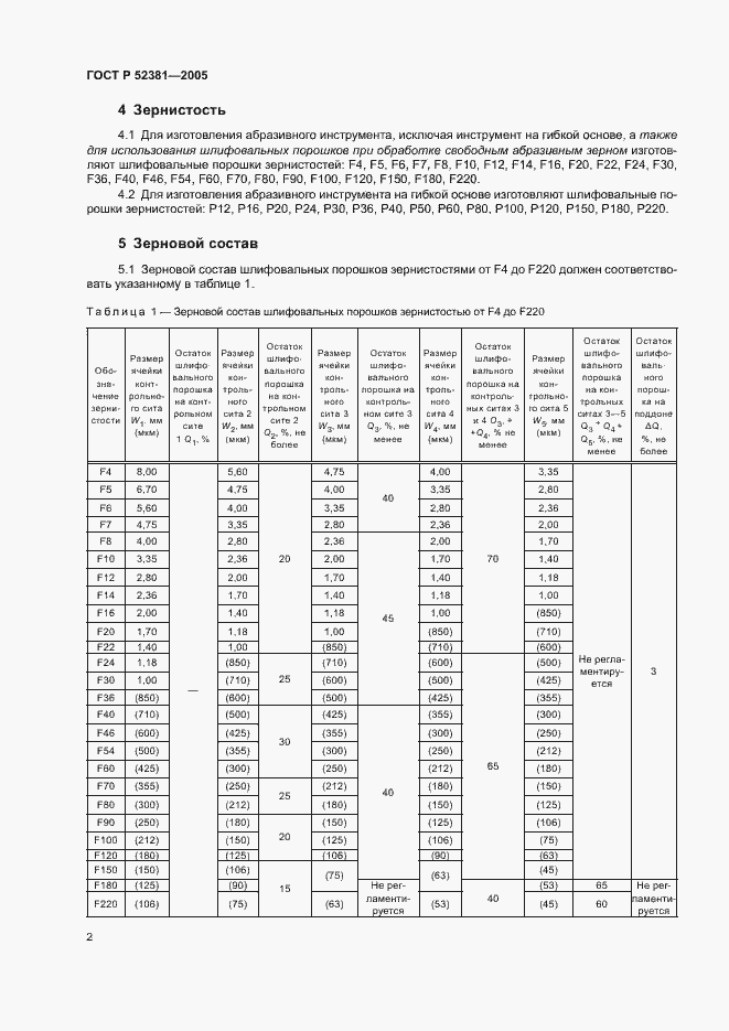   52381-2005.  6