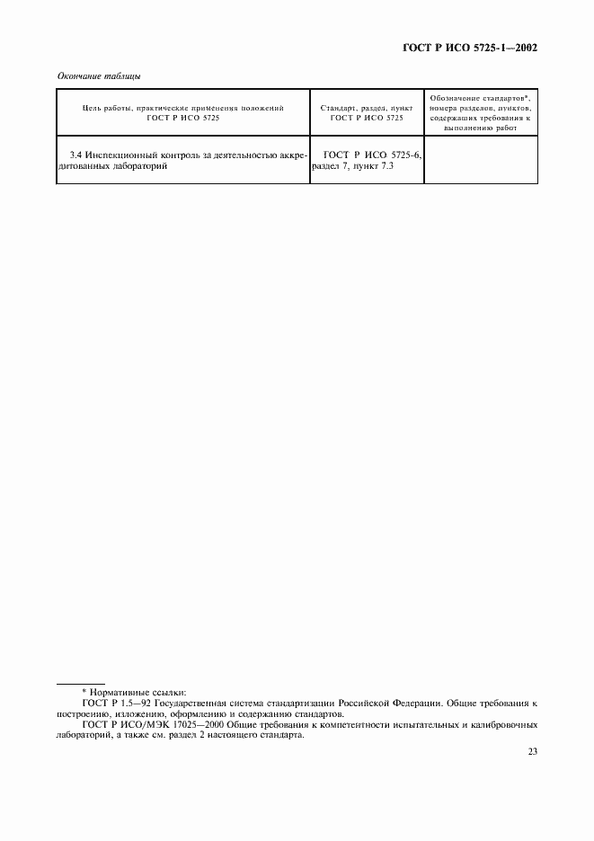 ���� � ��� 5725-1-2002. �������� 31