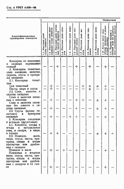  4.458-86.  8