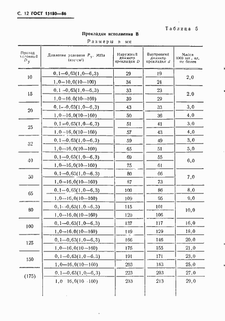 ���� 15180-86. �������� 13