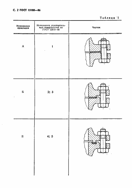 ���� 15180-86. �������� 3