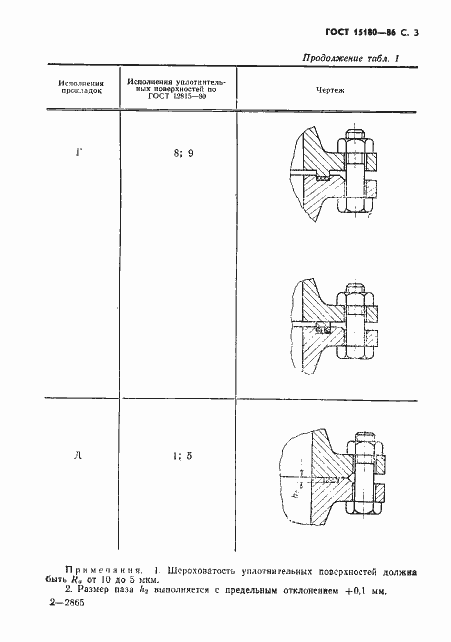 ���� 15180-86. �������� 4