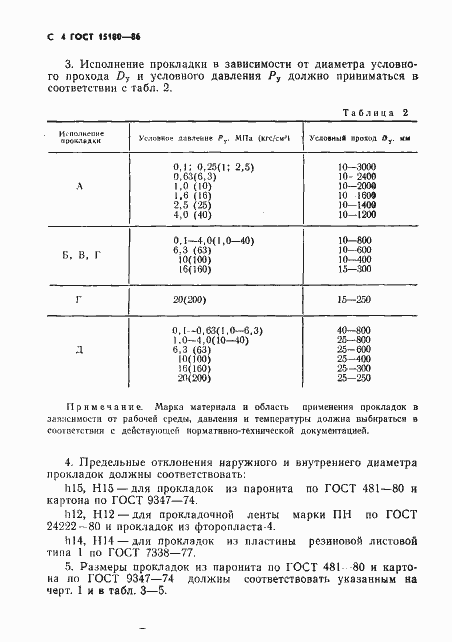 ���� 15180-86. �������� 5