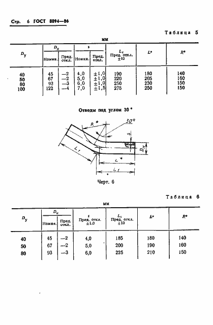  8894-86.  8