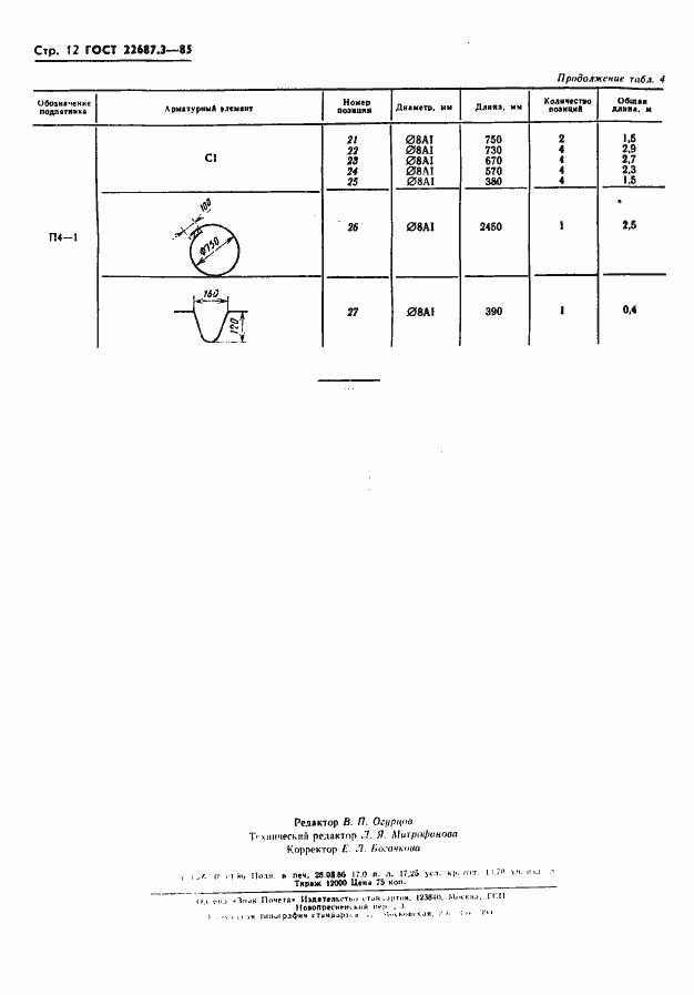  22687.3-85.  12