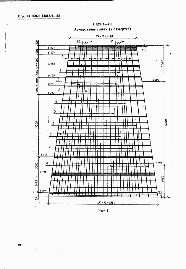  22687.1-85.  13