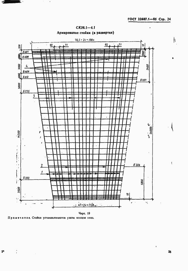  22687.1-85.  24