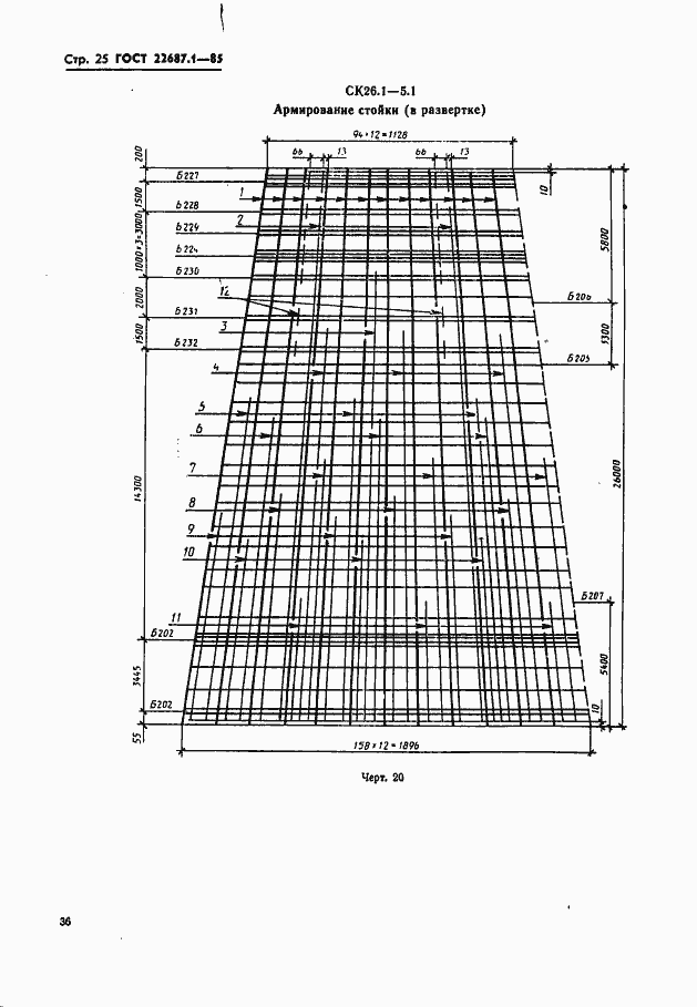  22687.1-85.  25