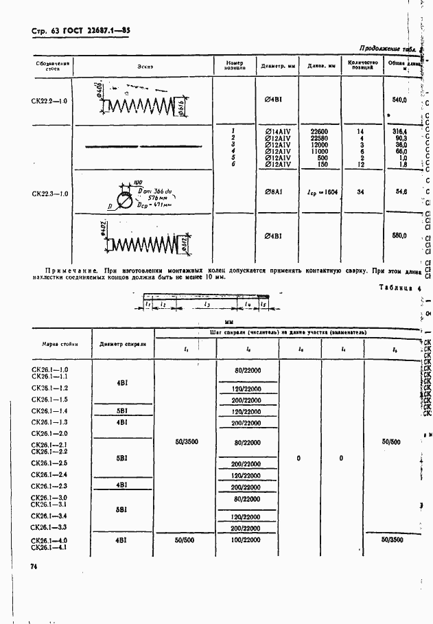  22687.1-85.  63