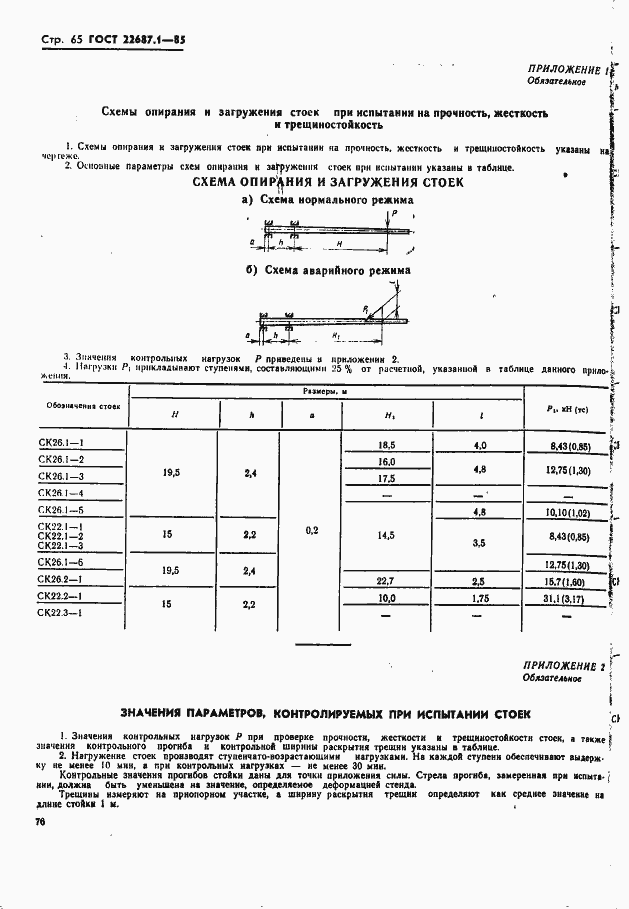  22687.1-85.  65