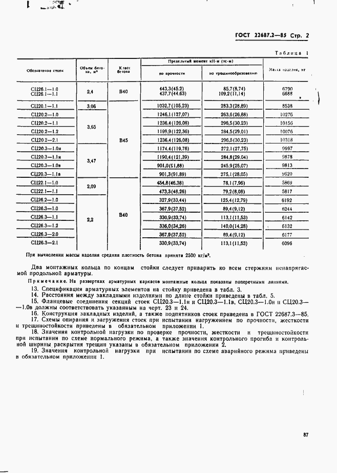 ���� 22687.2-85. �������� 2