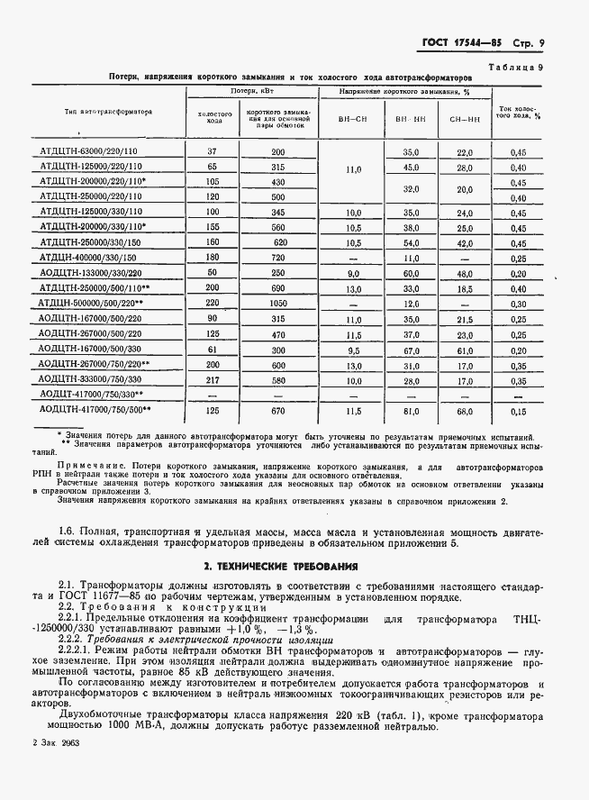 ���� 17544-85. �������� 11