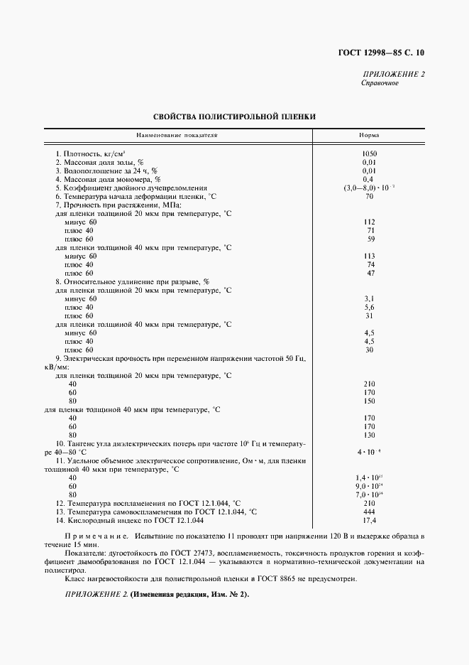 ���� 12998-85. �������� 11