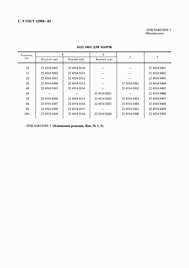 ���� 12998-85. �������� 10