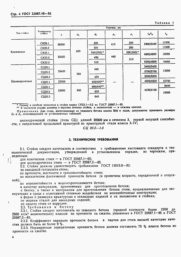  22687.0-85.  5