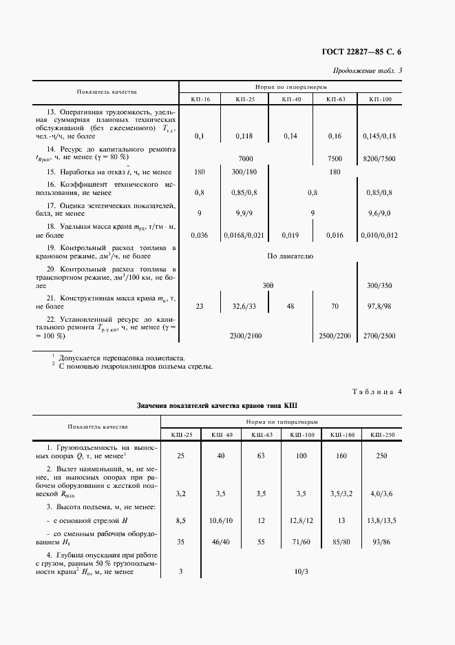  22827-85.  7