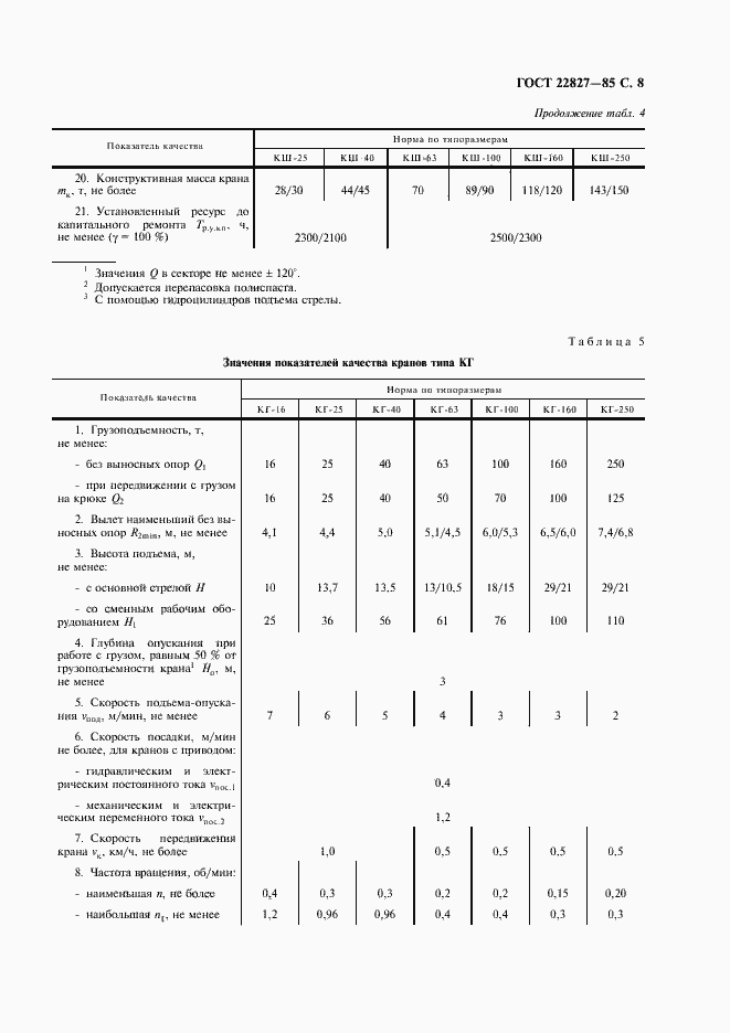  22827-85.  9