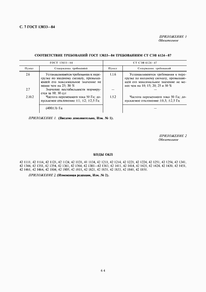 ���� 13033-84. �������� 7