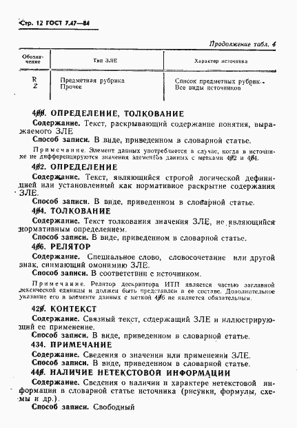 ���� 7.47-84. �������� 15
