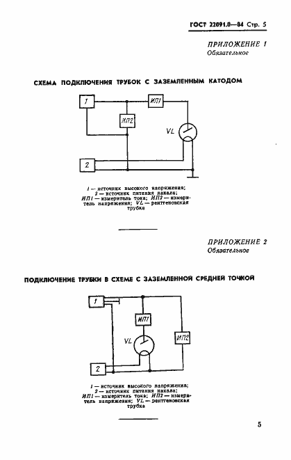  22091.0-84.  6