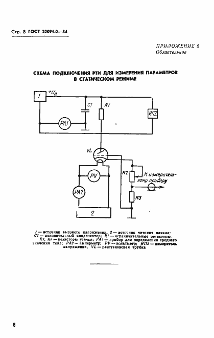  22091.0-84.  9