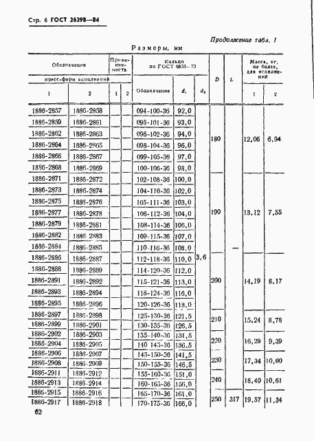  26298-84.  7