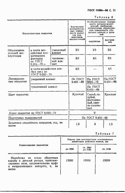  11004-84.  12