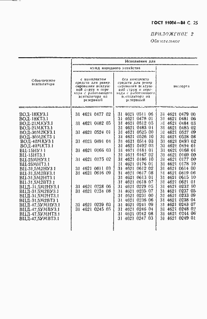  11004-84.  26